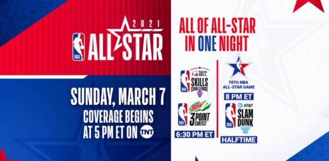 Programa del All-Star 2021 en Atlanta