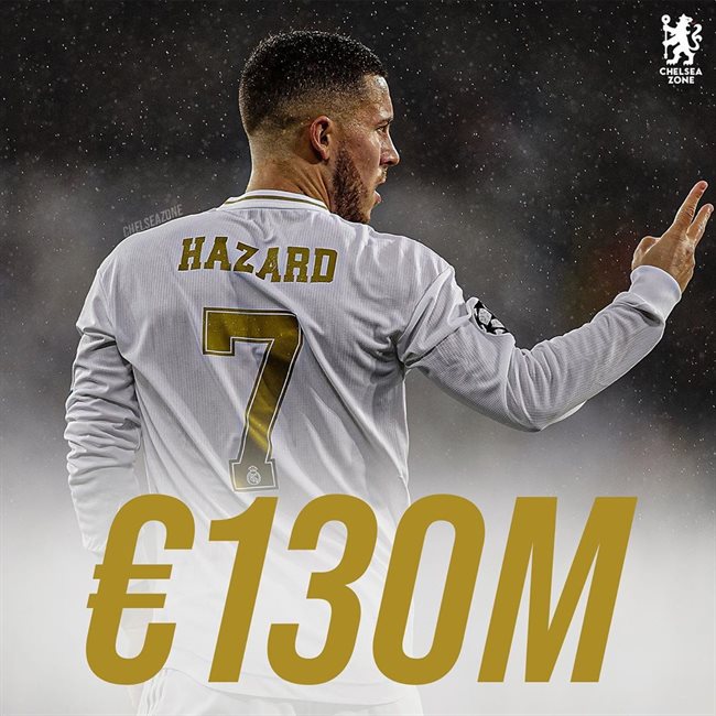 Hazard