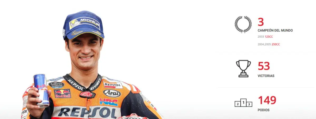 Dani Pedrosa sorprende con su noticia, MotoGP sonríe