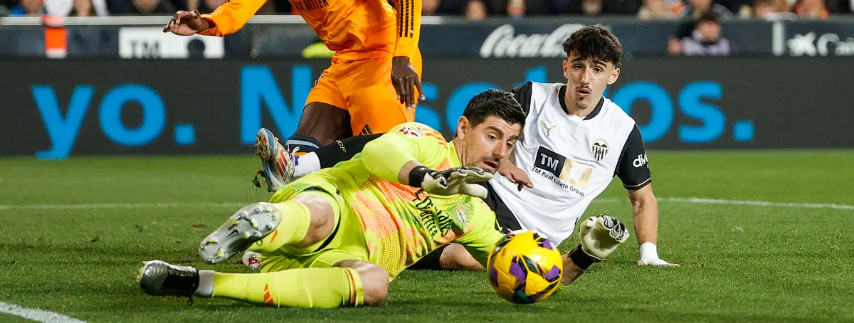 La continuidad de Thibaut Courtois en el Real Madrid se complica